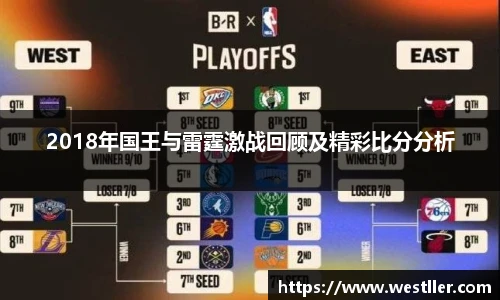 2018年国王与雷霆激战回顾及精彩比分分析