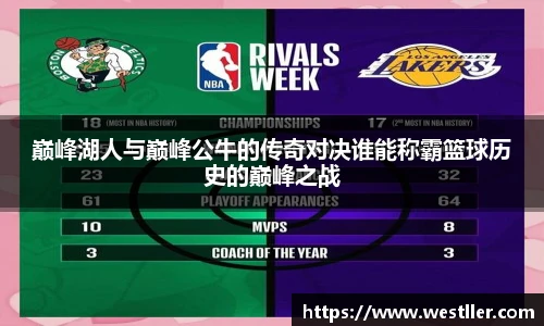 巅峰湖人与巅峰公牛的传奇对决谁能称霸篮球历史的巅峰之战